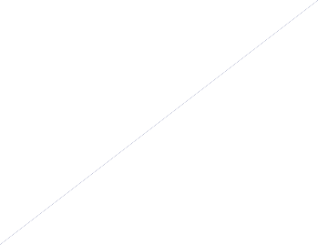 triangulo